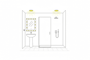 LED verlichting badkamer