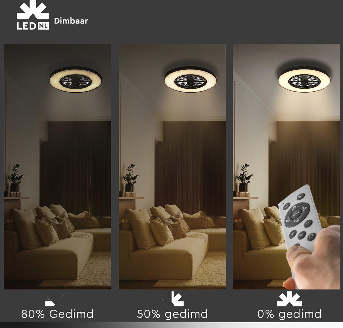 LED plafondventilator 3D Air premium 4300 lumen - 37W - instelbaar 2000K-4000K - afstandsbediening - Lumileds - 60cm - zwart/wit