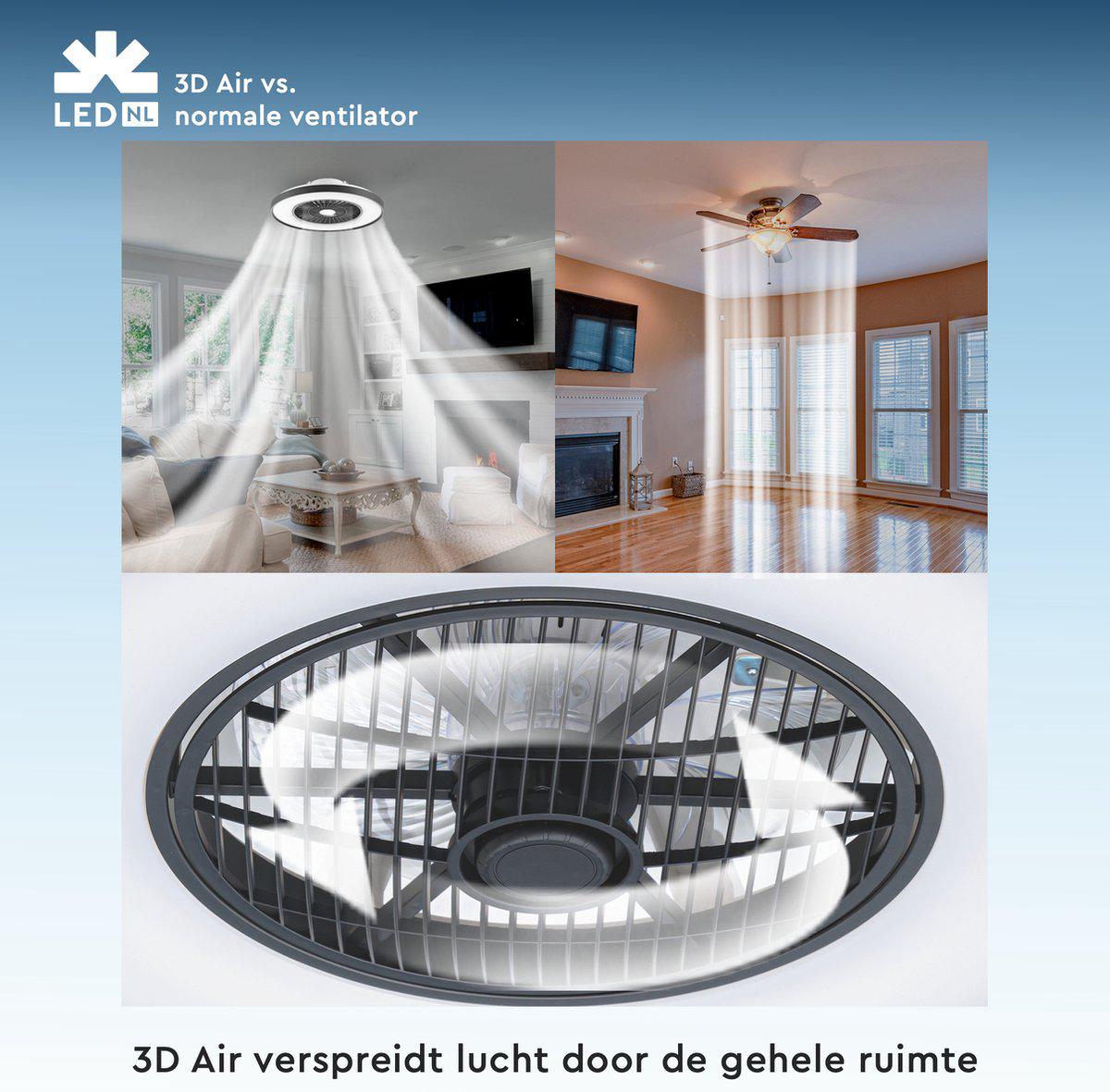 LED plafondventilator 3D Air premium 4300 lumen - 37W - instelbaar 2000K-4000K - afstandsbediening - Lumileds - 60cm - zwart/wit