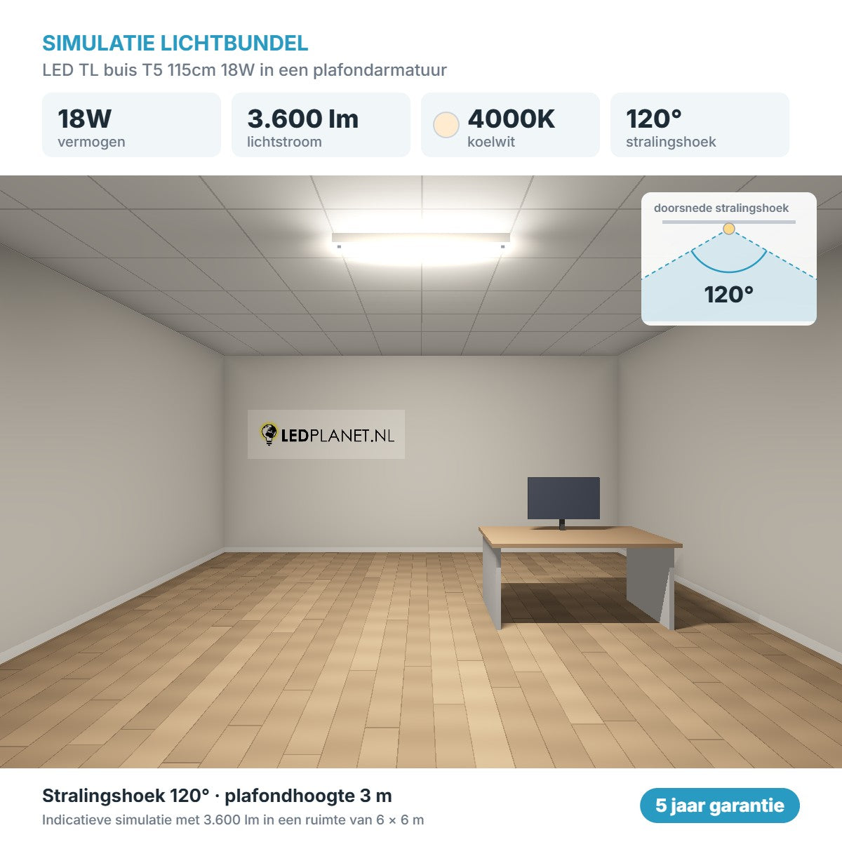 Simulatie lichtbundel LED TL buis T5 115cm 18W 3.600 lm koelwit 4000K 120° in een plafondarmatuur