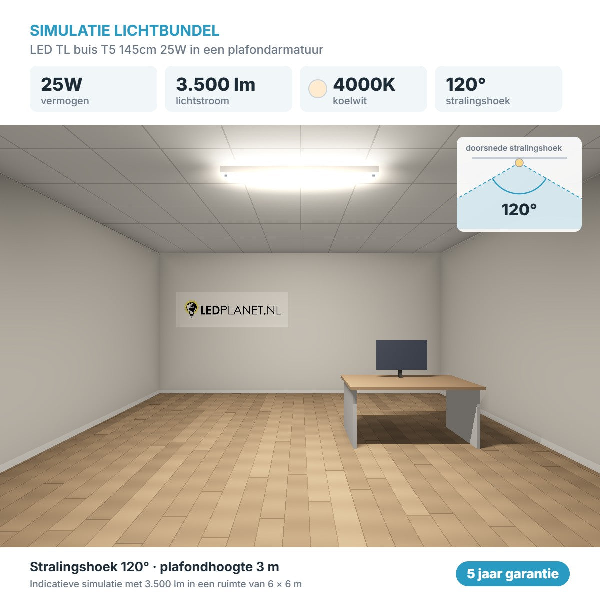 Simulatie lichtbundel LED TL buis T5 145cm 25W 3.500 lm koelwit 4000K 120° in een plafondarmatuur
