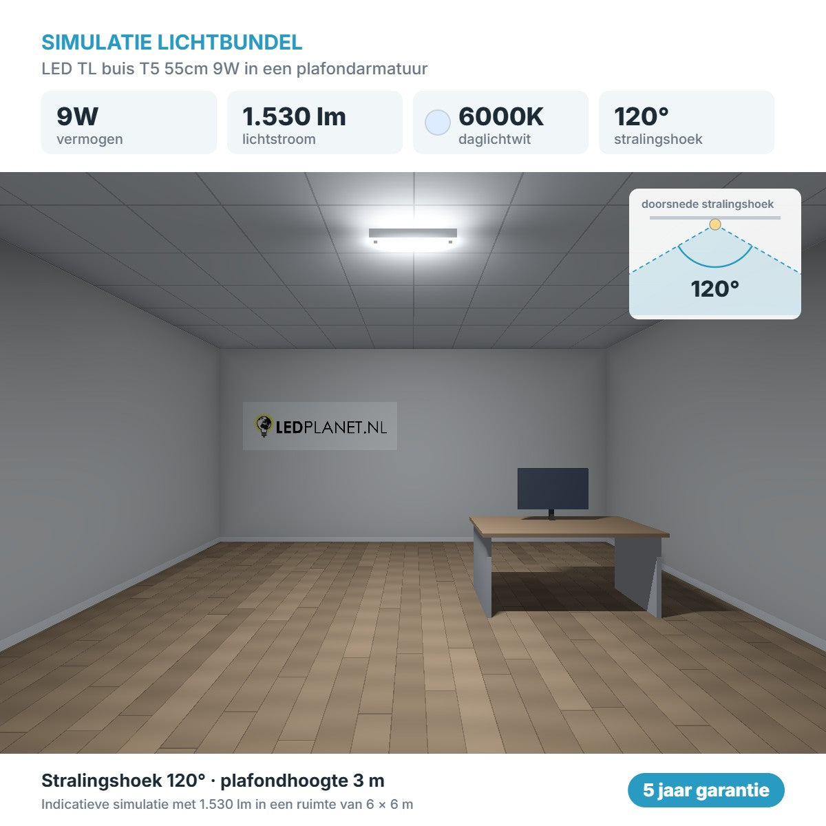 Simulatie lichtbundel LED TL buis T5 55cm 9W 1.530 lm daglichtwit 6000K 120° in een plafondarmatuur