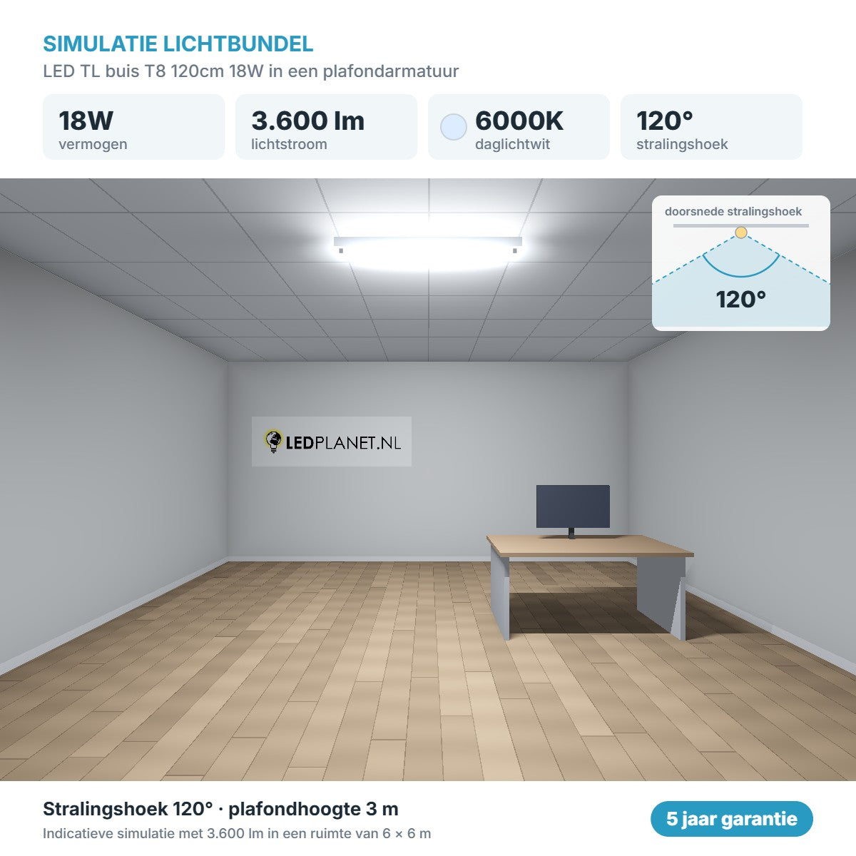 Simulatie lichtbundel LED TL buis T8 120cm 18W 3.600 lm daglichtwit 6000K 120° in een plafondarmatuur