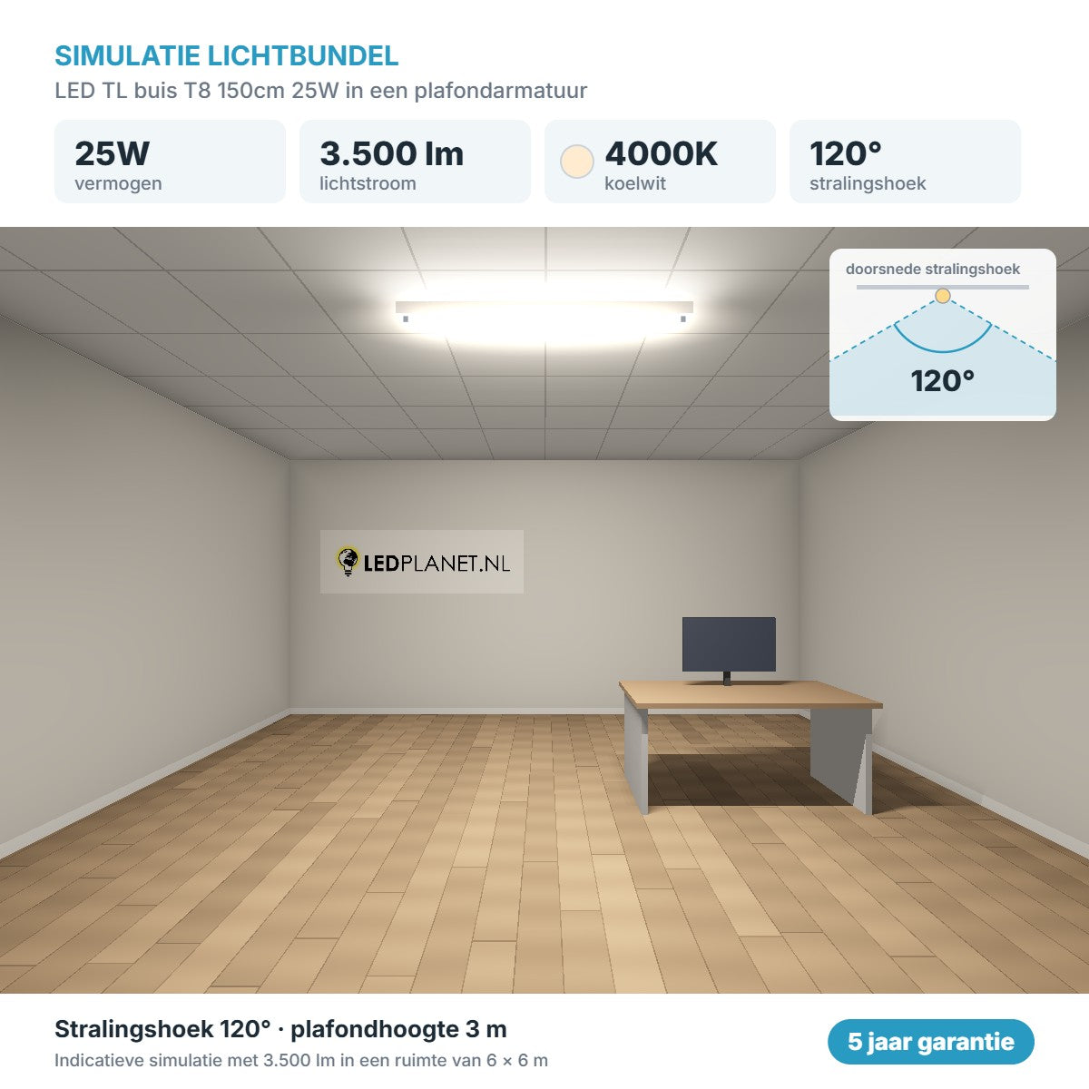 Simulatie lichtbundel LED TL buis T8 150cm 25W 3.500 lm koelwit 4000K 120° in een plafondarmatuur