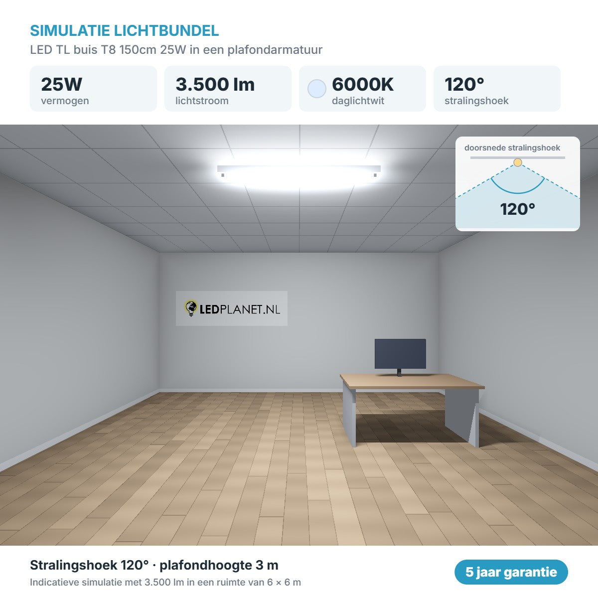 Simulatie lichtbundel LED TL buis T8 150cm 25W 3.500 lm daglichtwit 6000K 120° in een plafondarmatuur