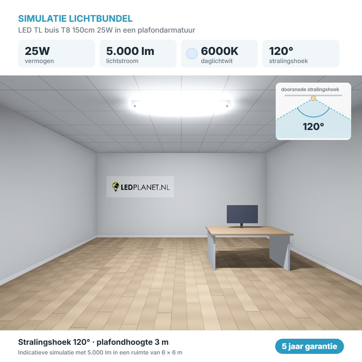 Simulatie lichtbundel LED TL buis T8 150cm 25W 5.000 lm daglichtwit 6000K 120° in een plafondarmatuur