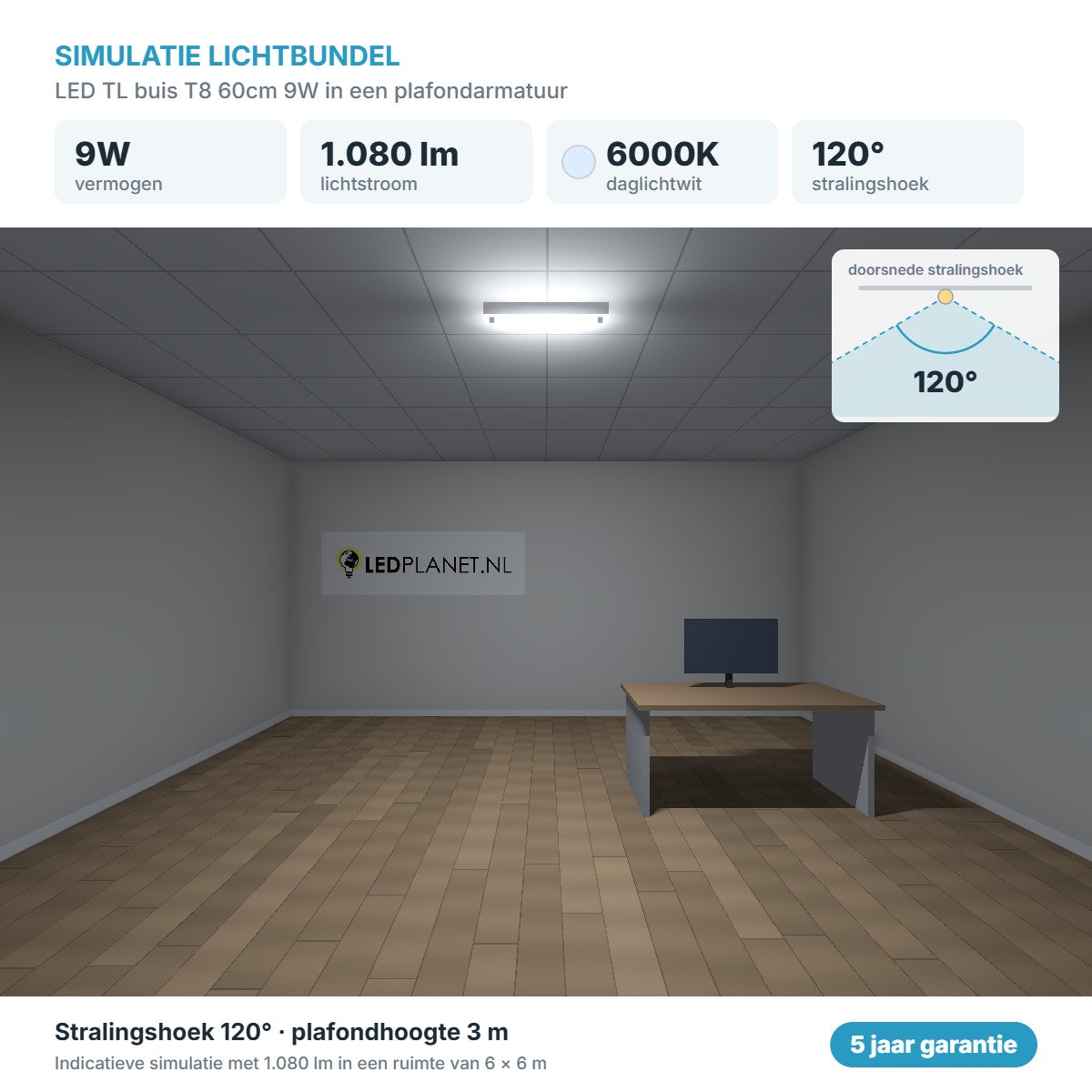 Simulatie lichtbundel LED TL buis T8 60cm 9W 1.080 lm daglichtwit 6000K 120° in een plafondarmatuur