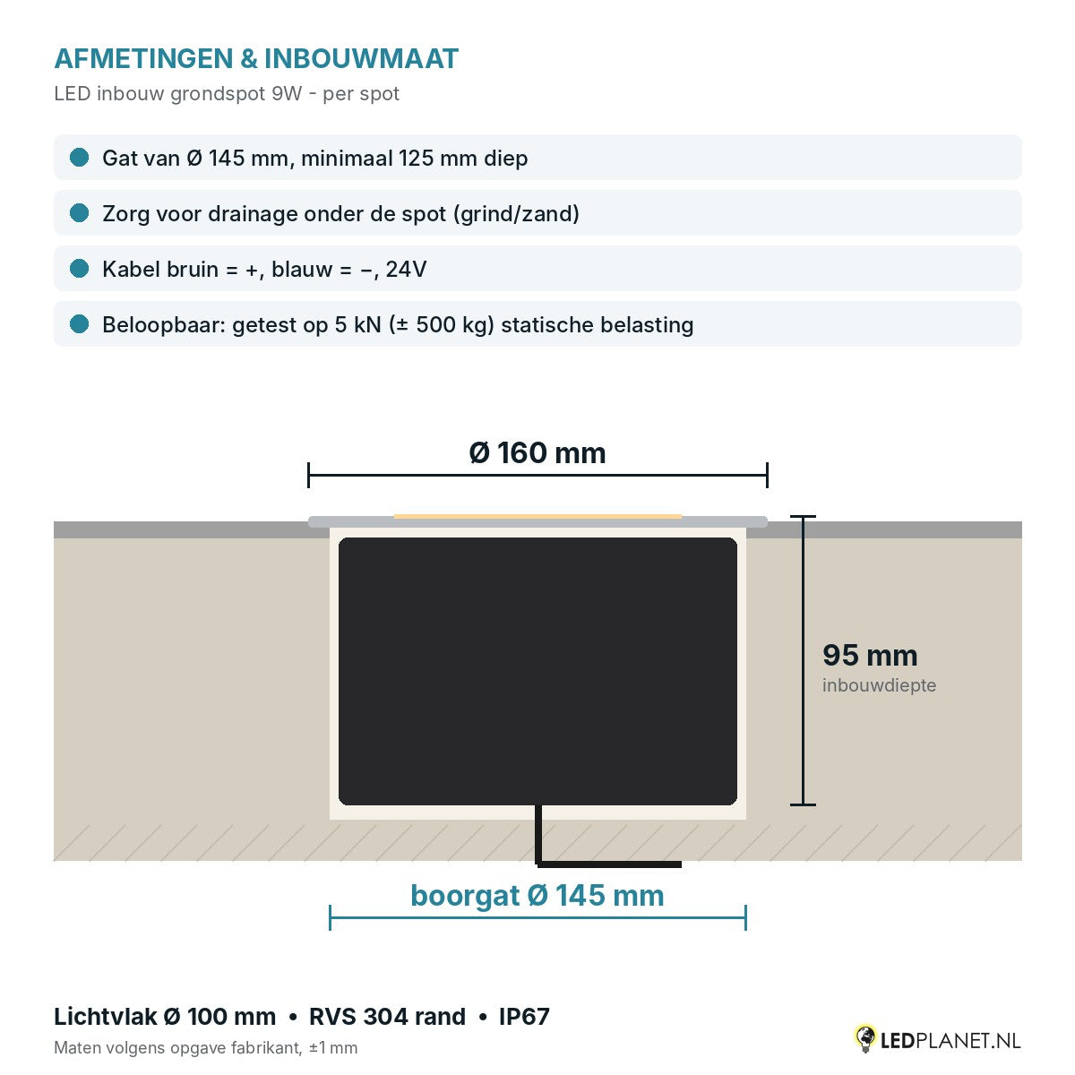 Afmetingen LED inbouw grondspot 9W: Ø160 x 95 mm, boorgat Ø145 mm, beloopbaar 5 kN