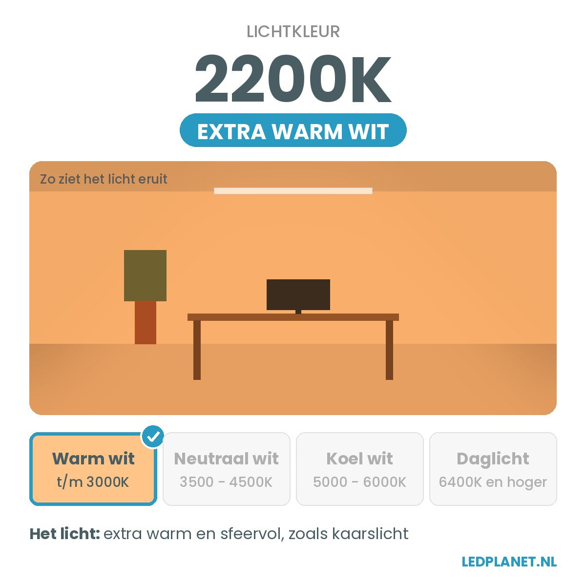 Lichtkleur extra warmwit 2200k