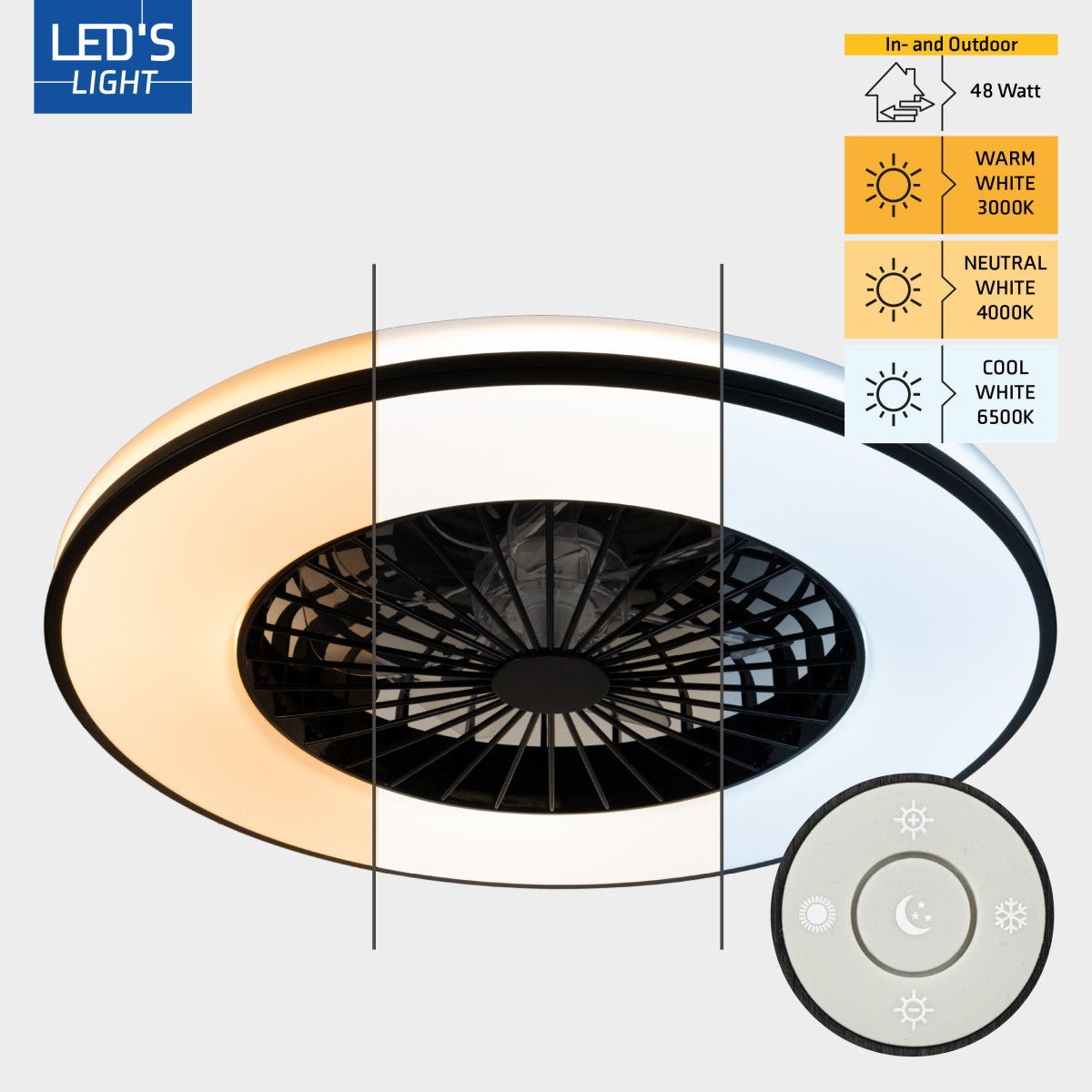 LED Plafondlamp met Ventilator 2400 Lumen - 48W - 3000K-6500K - Dimbaar - Afstandsbediening - Zwart/Wit - 48.5cm