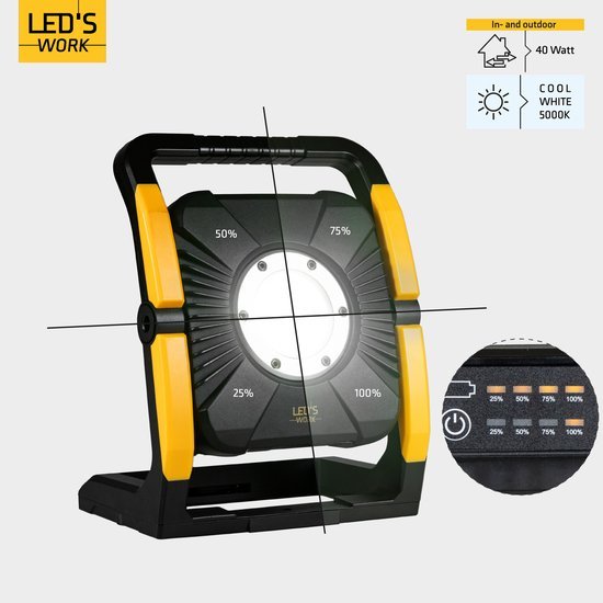 LED Accu Werklamp 18V - 5000 lumen - Koelwit 5000K - Compatibel met Makita, Bosch, DeWalt, Metabo