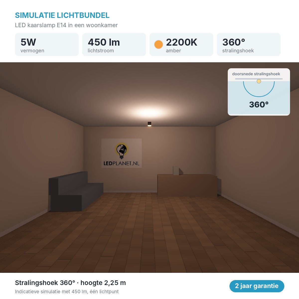 Simulatie lichtbundel Kaarslamp E14 C35 spitse tip, 100 stuks, 2200K