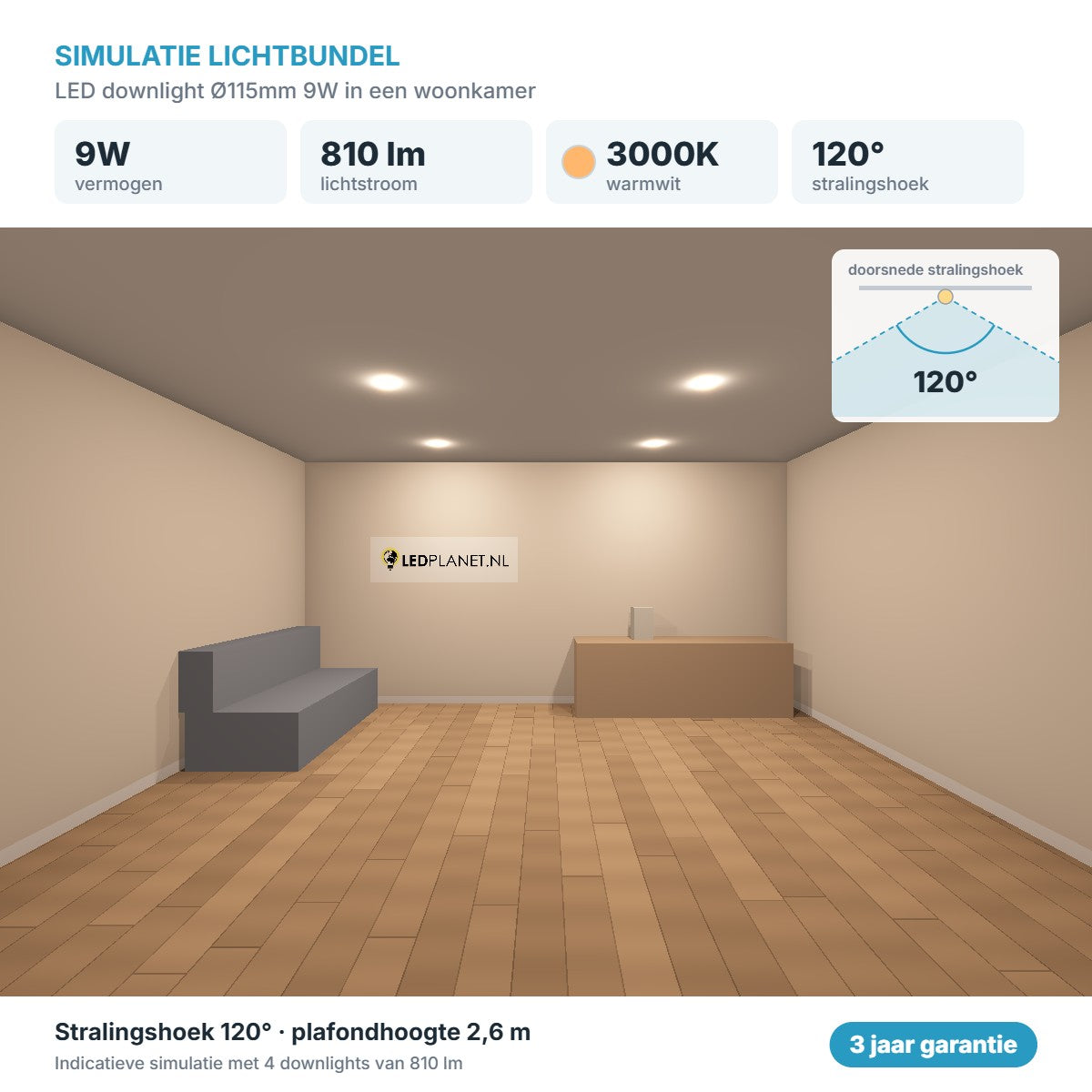 Simulatie lichtbundel LED downlight Ø115mm 9W 810 lm warmwit 3000K 120°