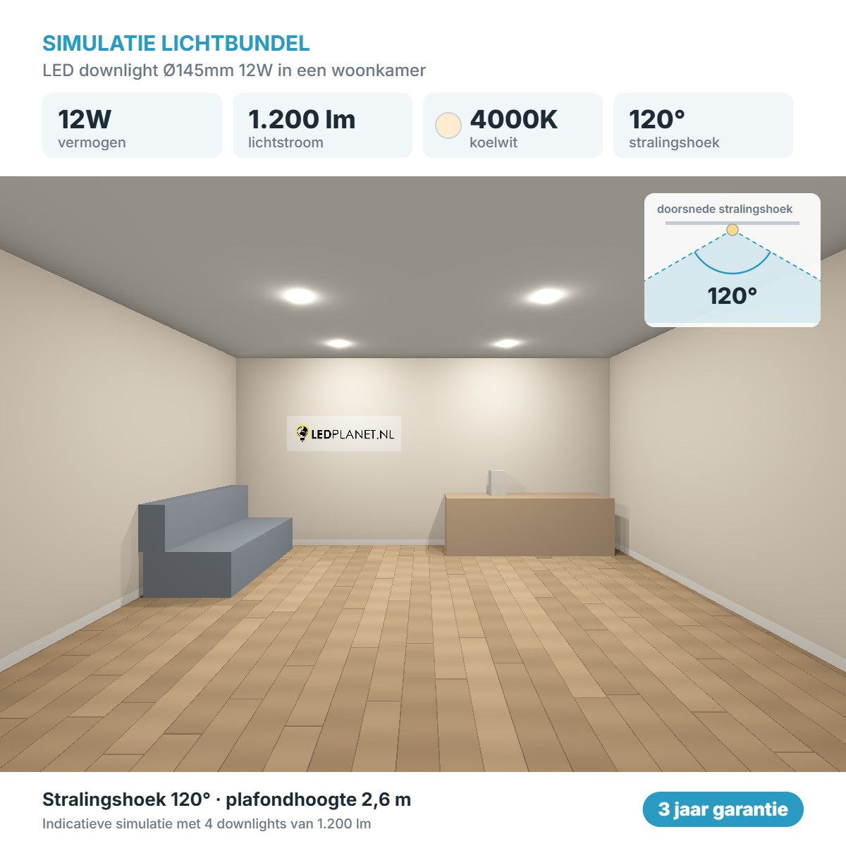 Simulatie lichtbundel LED downlight Ø145mm 12W 1.200 lm koelwit 4000K 120°