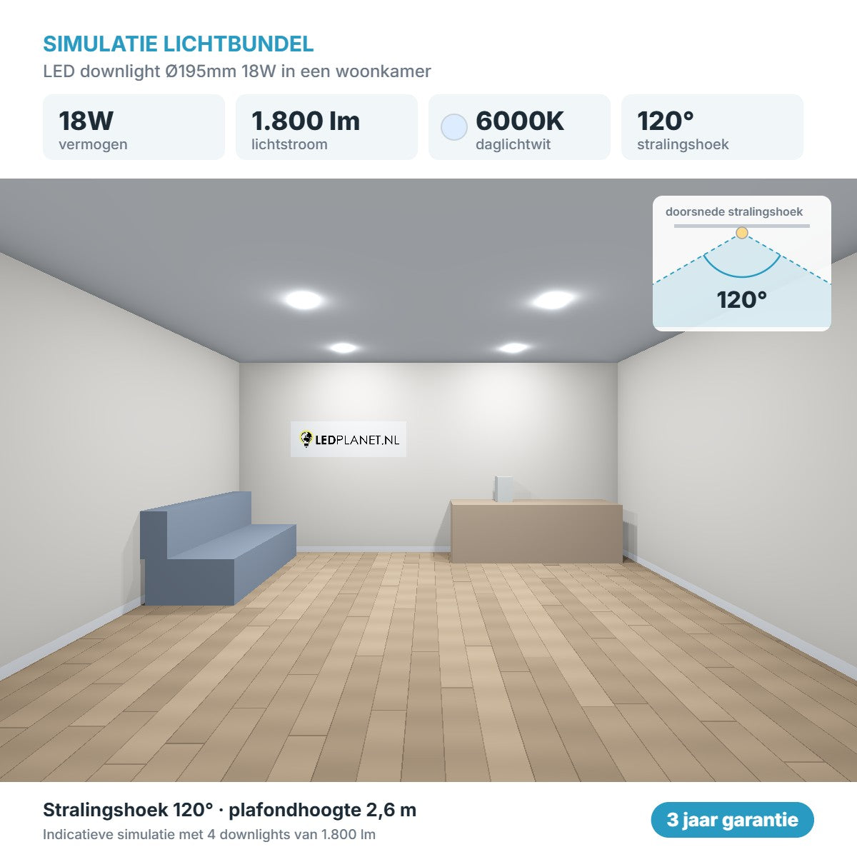 Simulatie lichtbundel LED downlight Ø195mm 18W 1.800 lm daglichtwit 6000K 120°