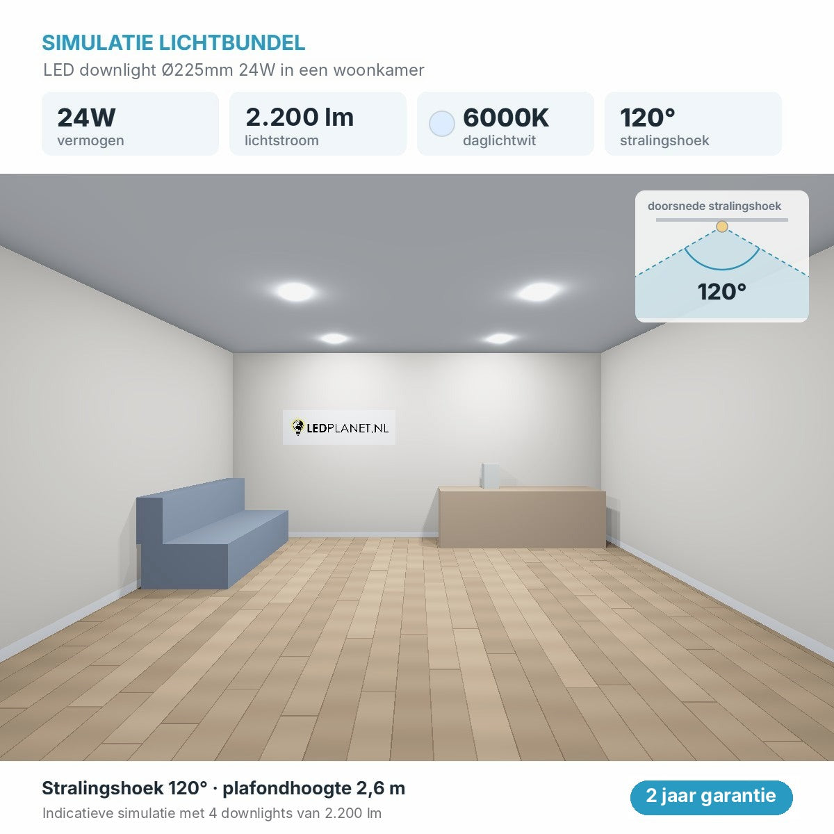 Simulatie lichtbundel LED downlight Ø225mm 24W 2.200 lm daglichtwit 6000K 120°