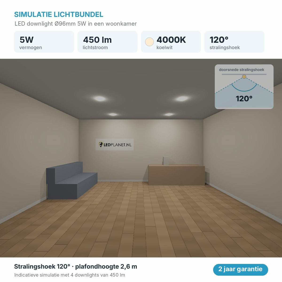Simulatie lichtbundel LED downlight Ø96mm 5W 450 lm koelwit 4000K 120°