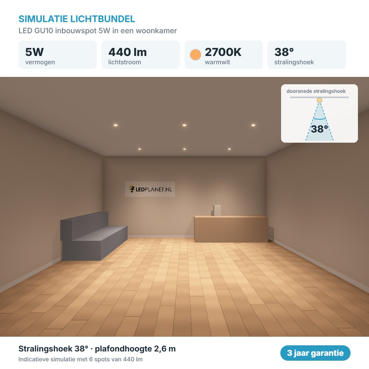 Simulatie lichtbundel LED GU10 inbouwspot 5W 440 lm warmwit 2700K 38°