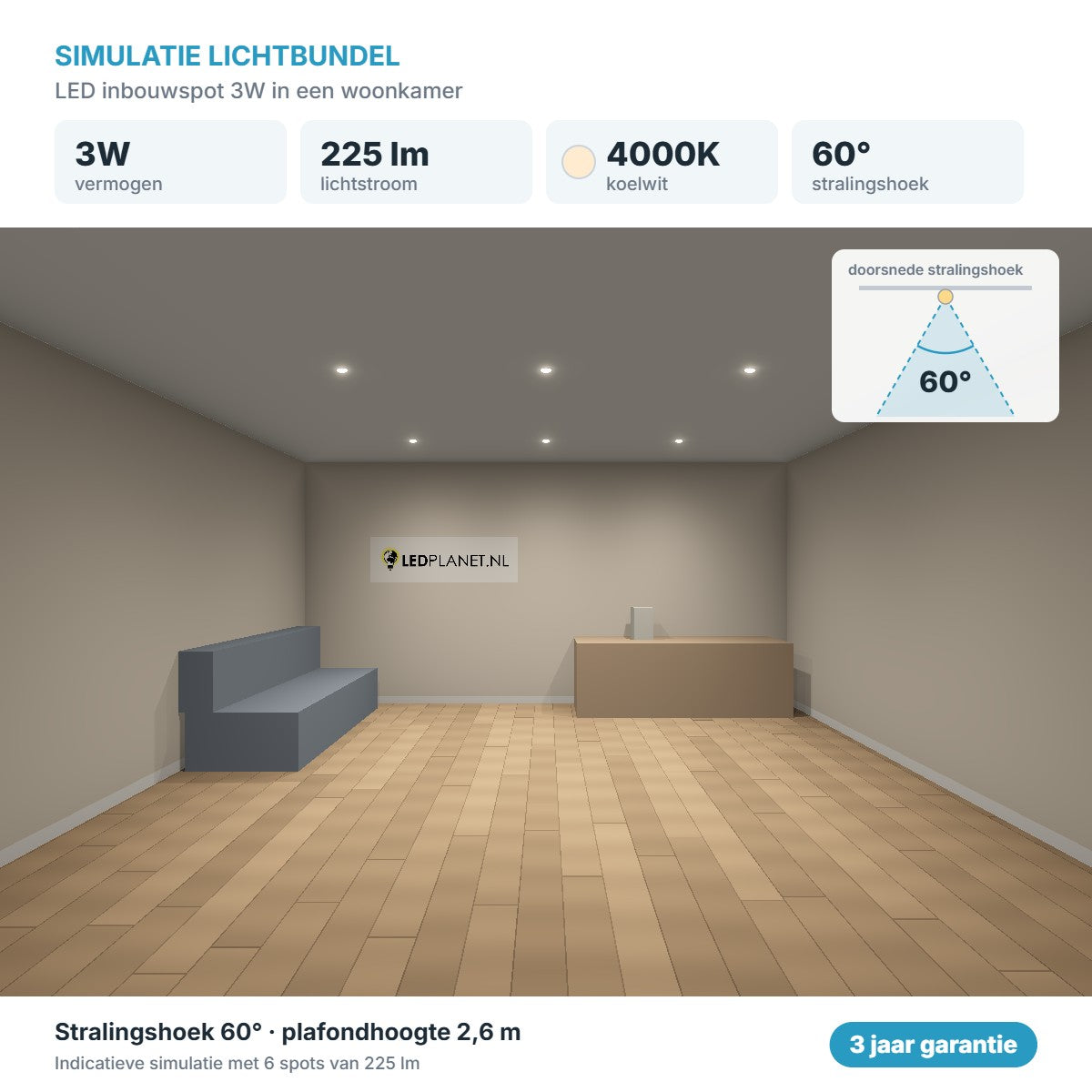 Simulatie lichtbundel LED inbouwspot 3W 225 lm koelwit 4000K 60°