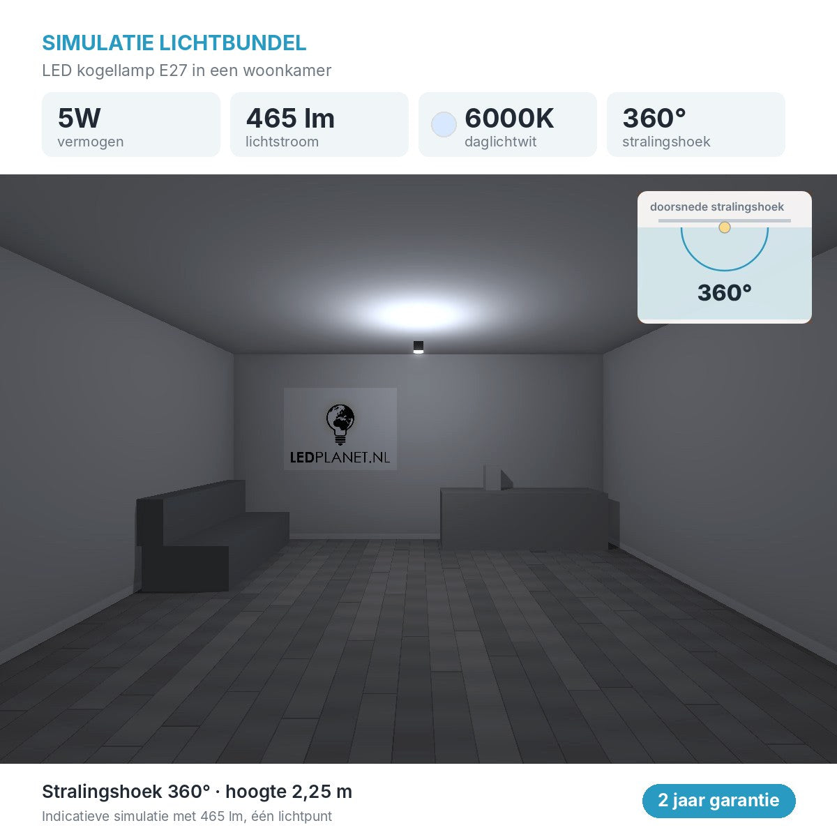 Simulatie lichtbundel LED kogellamp E27 G45, 100 stuks, 6000K