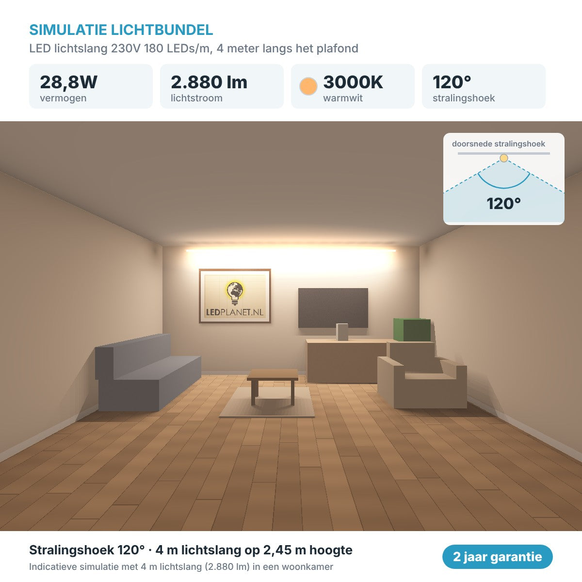Simulatie lichtbundel LED lichtslang 230V 180 LEDs/m warmwit 3000K, 4 meter langs het plafond