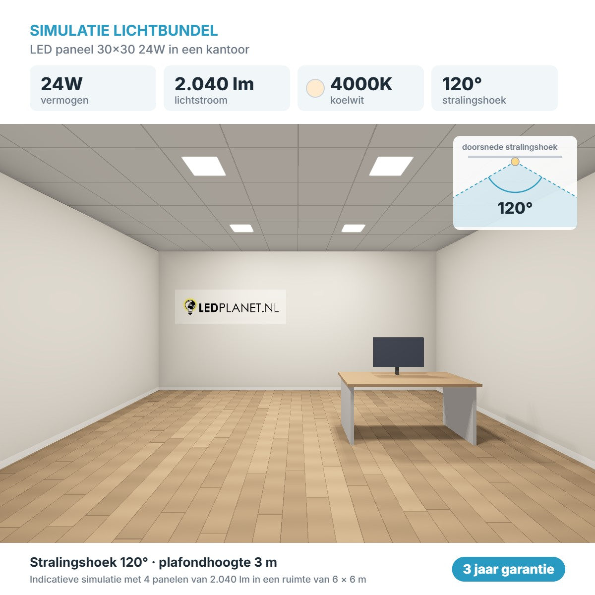 Simulatie lichtbundel LED paneel 30x30 24W 2.040 lm koelwit 4000K 120°