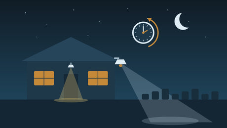 Huis in de avond met LED wandlamp bij de voordeur, schijnwerper met sensor en een klok die een uur teruggaat naar wintertijd
