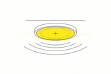 LED plafondlampen