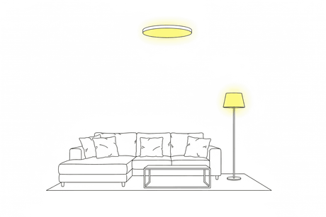 LED verlichting woonkamer