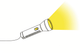 LED zaklampen