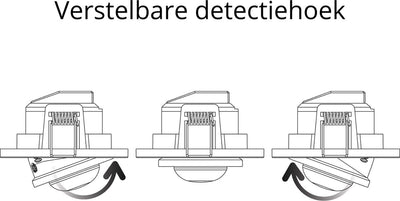 Détecteur de mouvement encastrable LED's Light - de 0 à 1200W - portée de détection de 8 mètres
