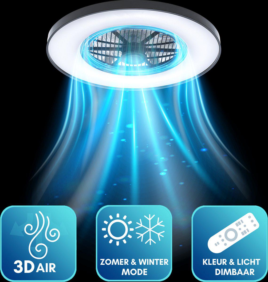 LED plafondventilator 3D Air premium 4300 lumen - 37W - instelbaar 2000K-4000K - afstandsbediening - Lumileds - 60cm - zwart/wit