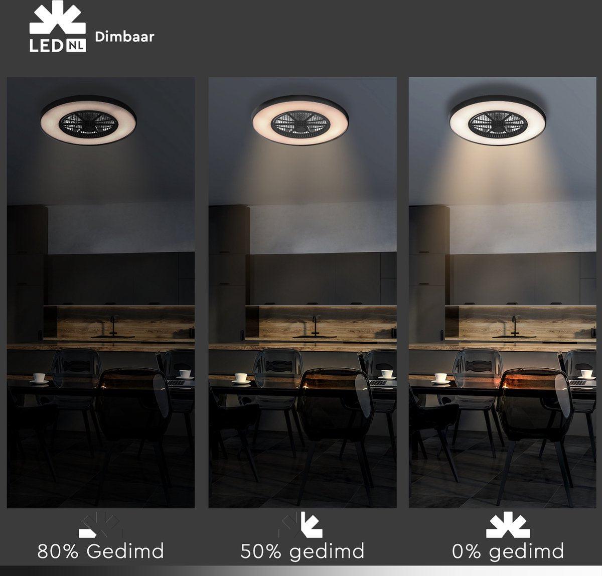 LED plafondventilator 3D Air premium 4300 lumen - 37W - instelbaar 2000K-4000K - afstandsbediening - Lumileds - 60cm - zwart/wit