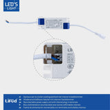 LED Paneel 60x60 cm - 40W - 4000 Lumen - Koelwit 4000K - Inclusief Driver - 4 Stuks