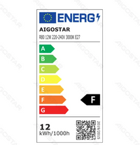 Energielabel