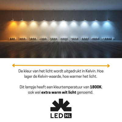 LED Lamp E27 goud - Vintage design - Dimbaar extra warm wit licht