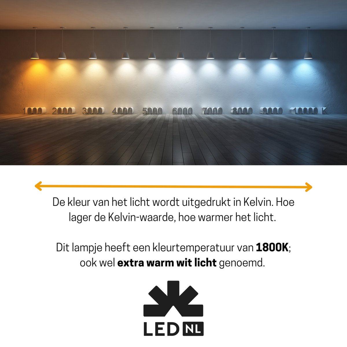 LED Filament Lamp E27 Dimbaar 250 lumen - 4W - Extra Warmwit 1800K - G95 Globe - Goud