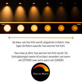 LED Spot GU10 Dimbaar 400 lumen - 3.8W - 2700K-2200K - 36° - MR16 - Dim-To-Warm