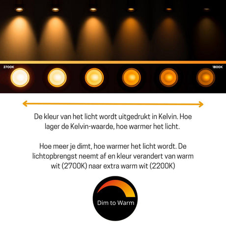 Ampoule LED E14 à intensité variable - réglable vers un blanc extra chaud - 1 ampoule