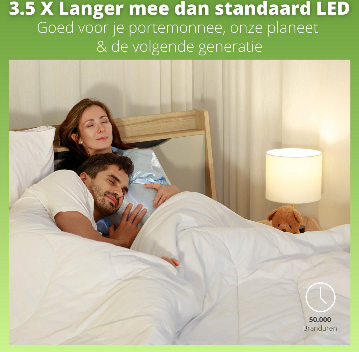 LED Kogellamp 470 lumen - 2.9W - 3000K - E27 - Opaal - Elite