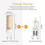 G9 steeklampje | LED 6W=48W halogeen | warmwit 3000K | 230V - LEDPLANET.NL