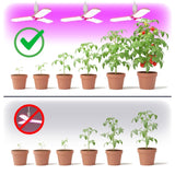 LED Kweeklamp 100cm 3000lm 6000K IP20 met efficiënte groei voor planten