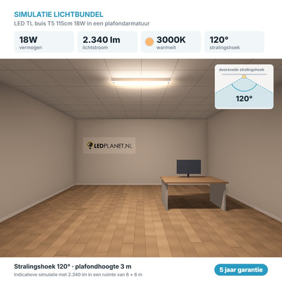 Simulatie lichtbundel LED TL buis T5 115cm 18W 2.340 lm warmwit 3000K 120° in een plafondarmatuur