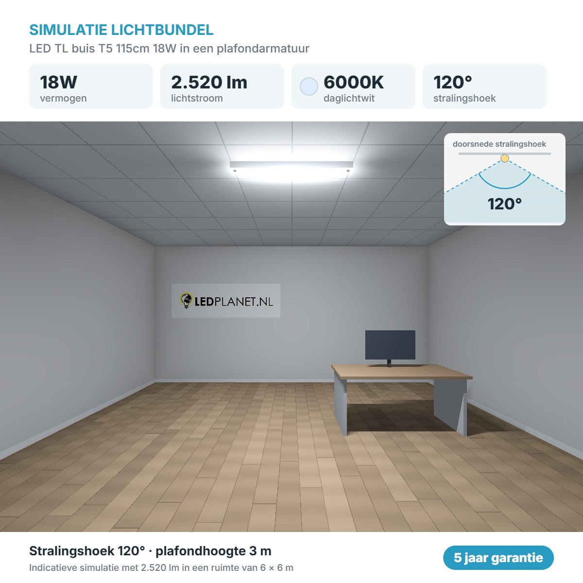 Simulatie lichtbundel LED TL buis T5 115cm 18W 2.520 lm daglichtwit 6000K 120° in een plafondarmatuur