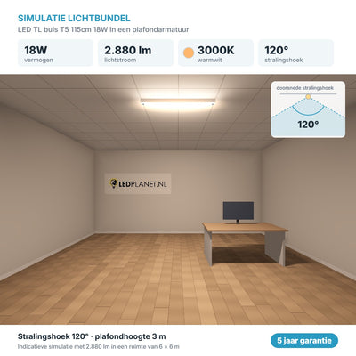 Simulatie lichtbundel LED TL buis T5 115cm 18W 2.880 lm warmwit 3000K 120° in een plafondarmatuur