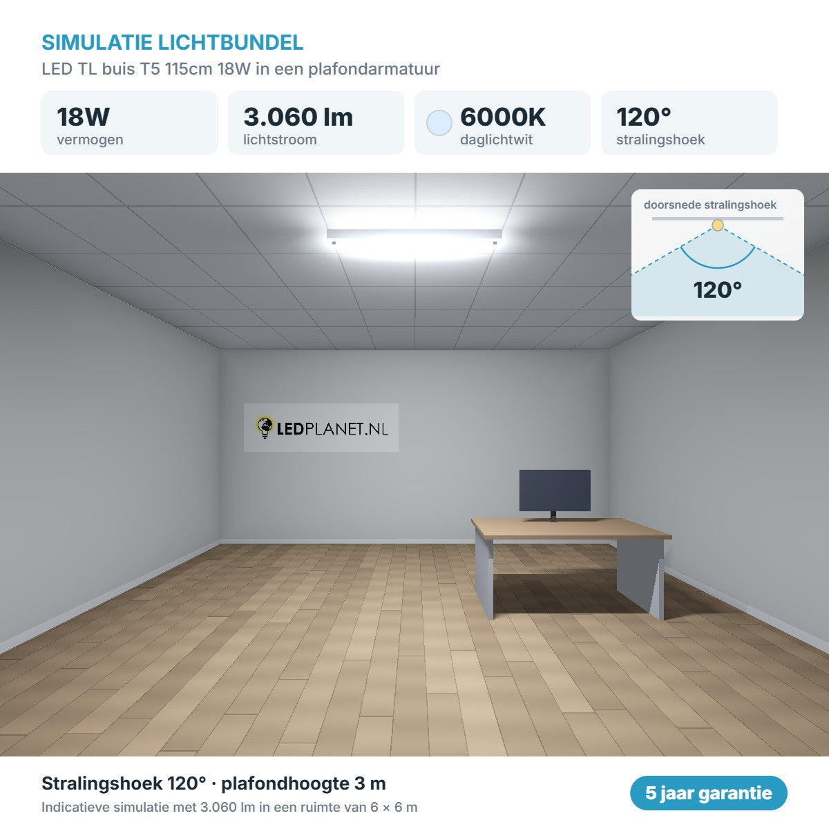 Simulatie lichtbundel LED TL buis T5 115cm 18W 3.060 lm daglichtwit 6000K 120° in een plafondarmatuur