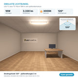 Simulatie lichtbundel LED TL buis T5 115cm 18W 3.330 lm warmwit 3000K 120° in een plafondarmatuur