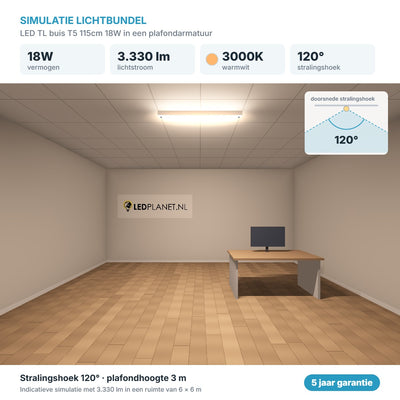 Simulatie lichtbundel LED TL buis T5 115cm 18W 3.330 lm warmwit 3000K 120° in een plafondarmatuur