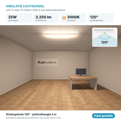 Simulatie lichtbundel LED TL buis T5 145cm 25W 3.250 lm warmwit 3000K 120° in een plafondarmatuur