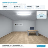 Simulatie lichtbundel LED TL buis T5 145cm 25W 3.500 lm daglichtwit 6000K 120° in een plafondarmatuur